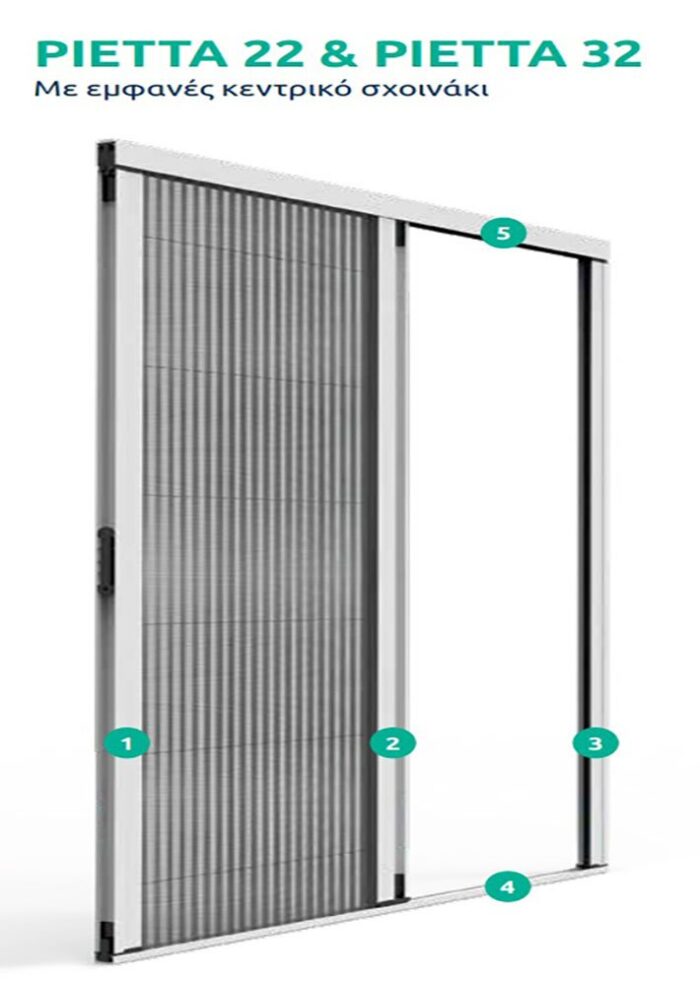 Ideco Pietta 22 & Pietta 32 - Image 3
